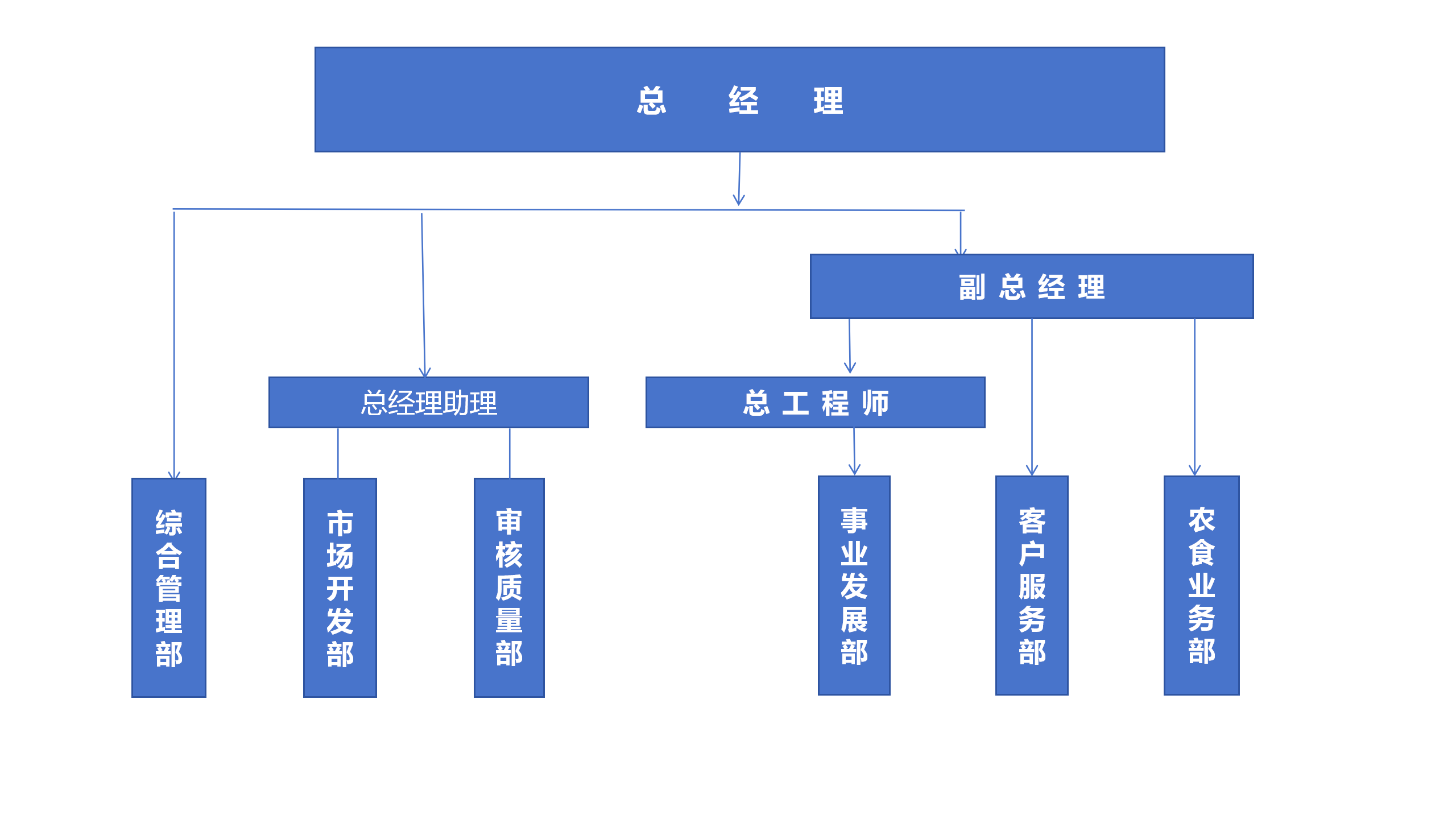 組織架構_01.png